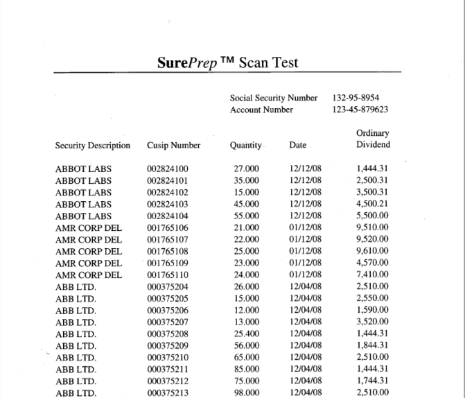 SurePrep Scan Test document