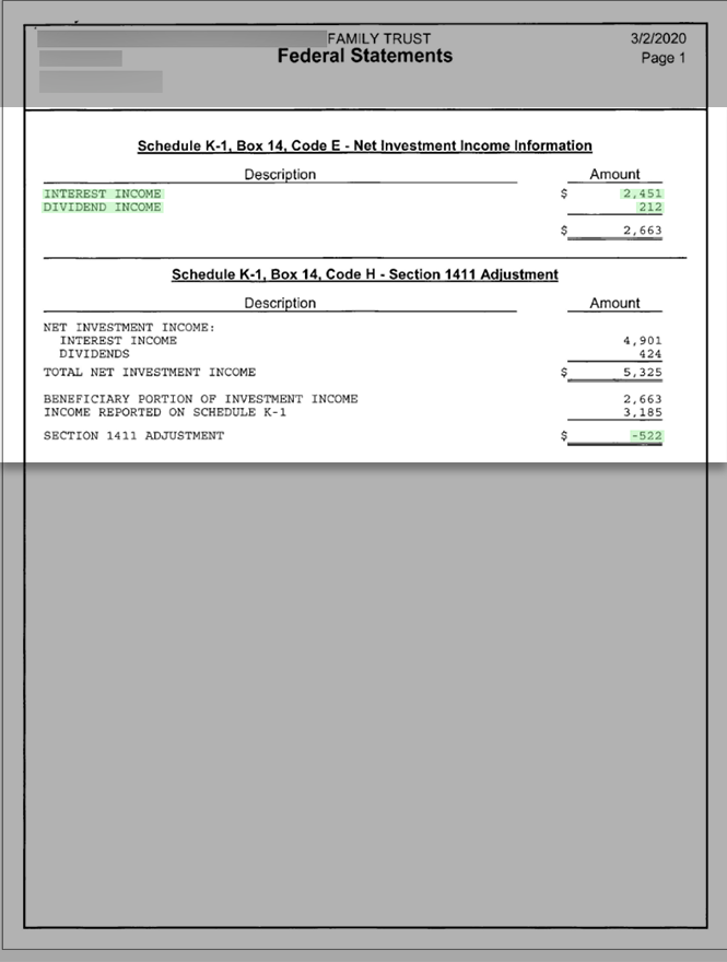 Schedule K-1 Net Investment Income Information