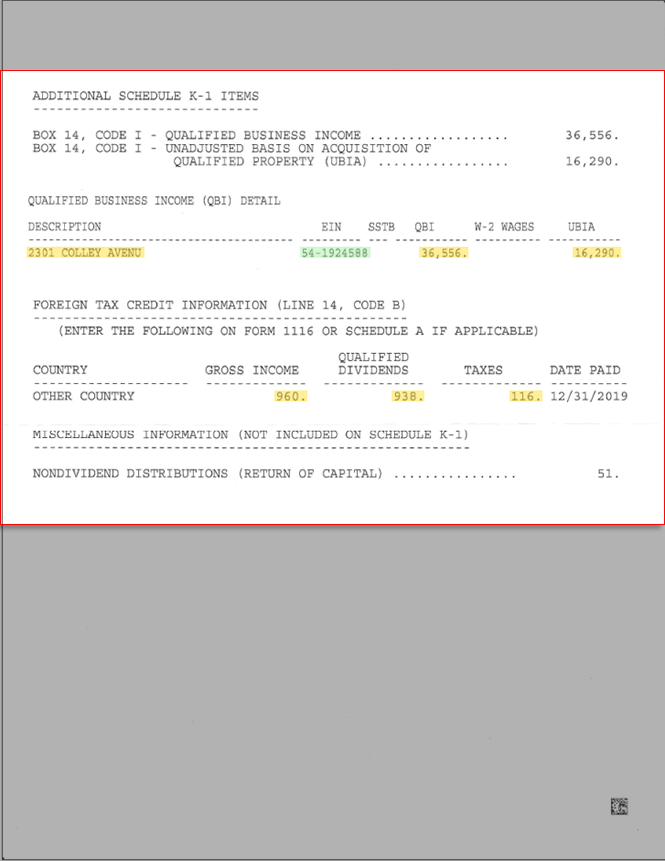 Additional Schedule K-1 Items