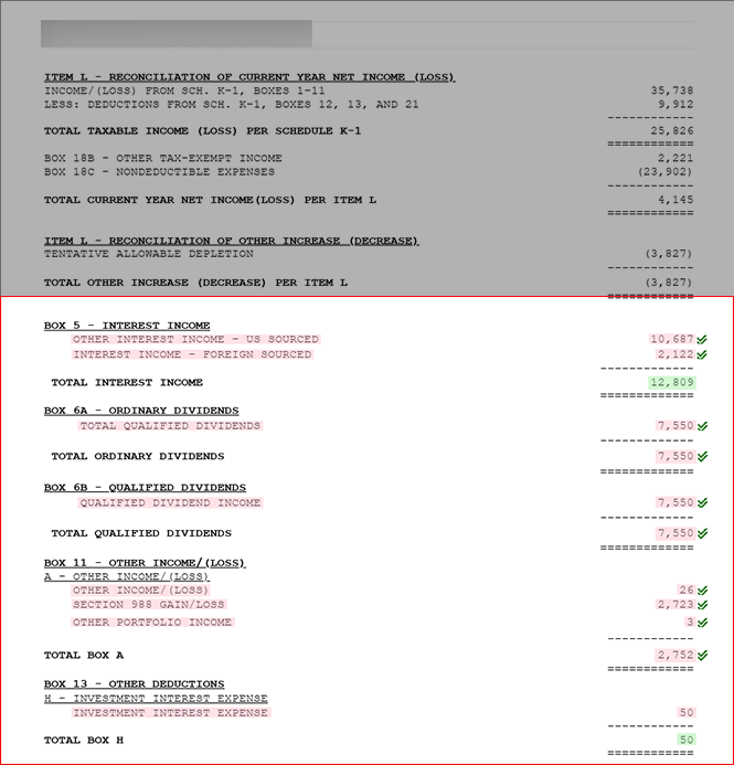 Schedule K-1 Boxes 5, 6A, 6B, 11, and 13