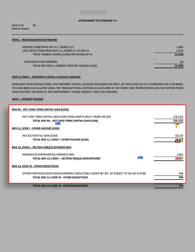 Boxes 9A, 11, 13 Code J and Code W