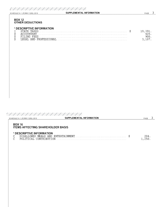 Schedule K-1 Supplemental Information