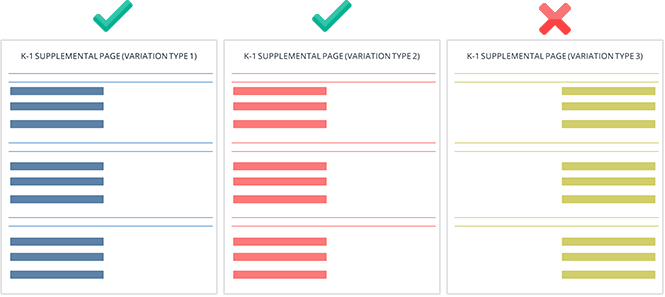 Two covered supplemental pages and one uncovered