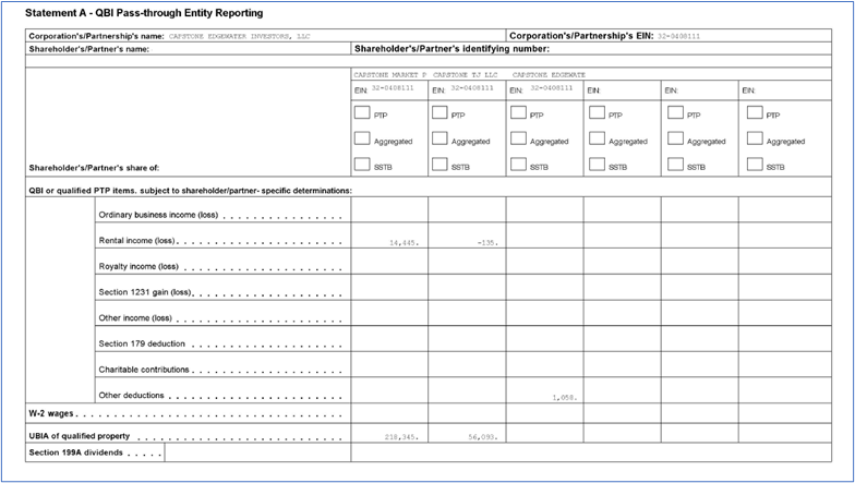 Schedule K-1 Statement A