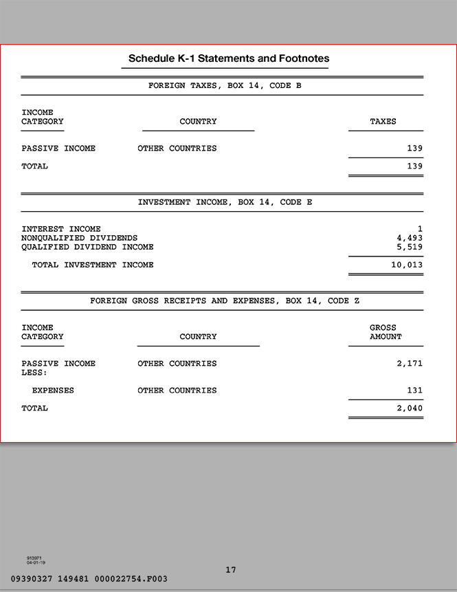 Schedule K-1 statements and footnotes