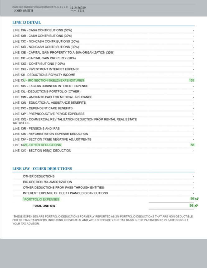 Schedule K-1 Line 13 and 13W