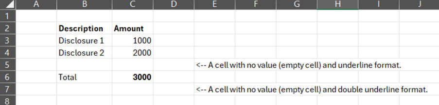 Spreadsheet shows 2 cells with no value and no single or double underlines.