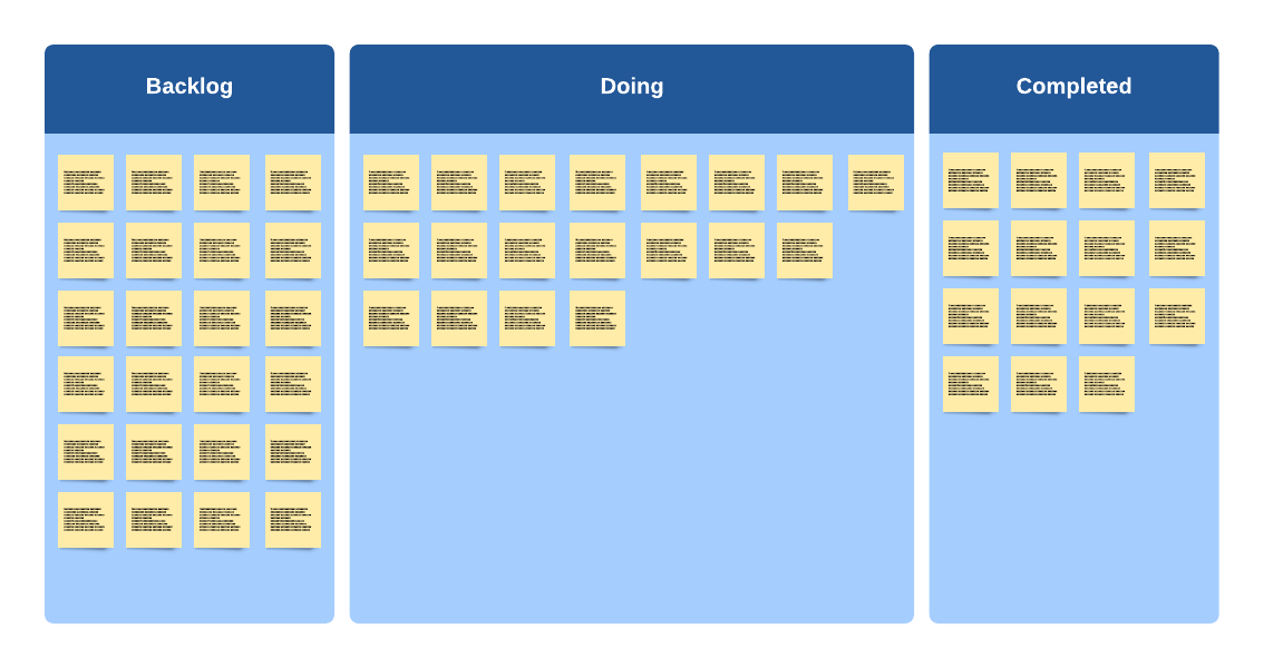 kanban