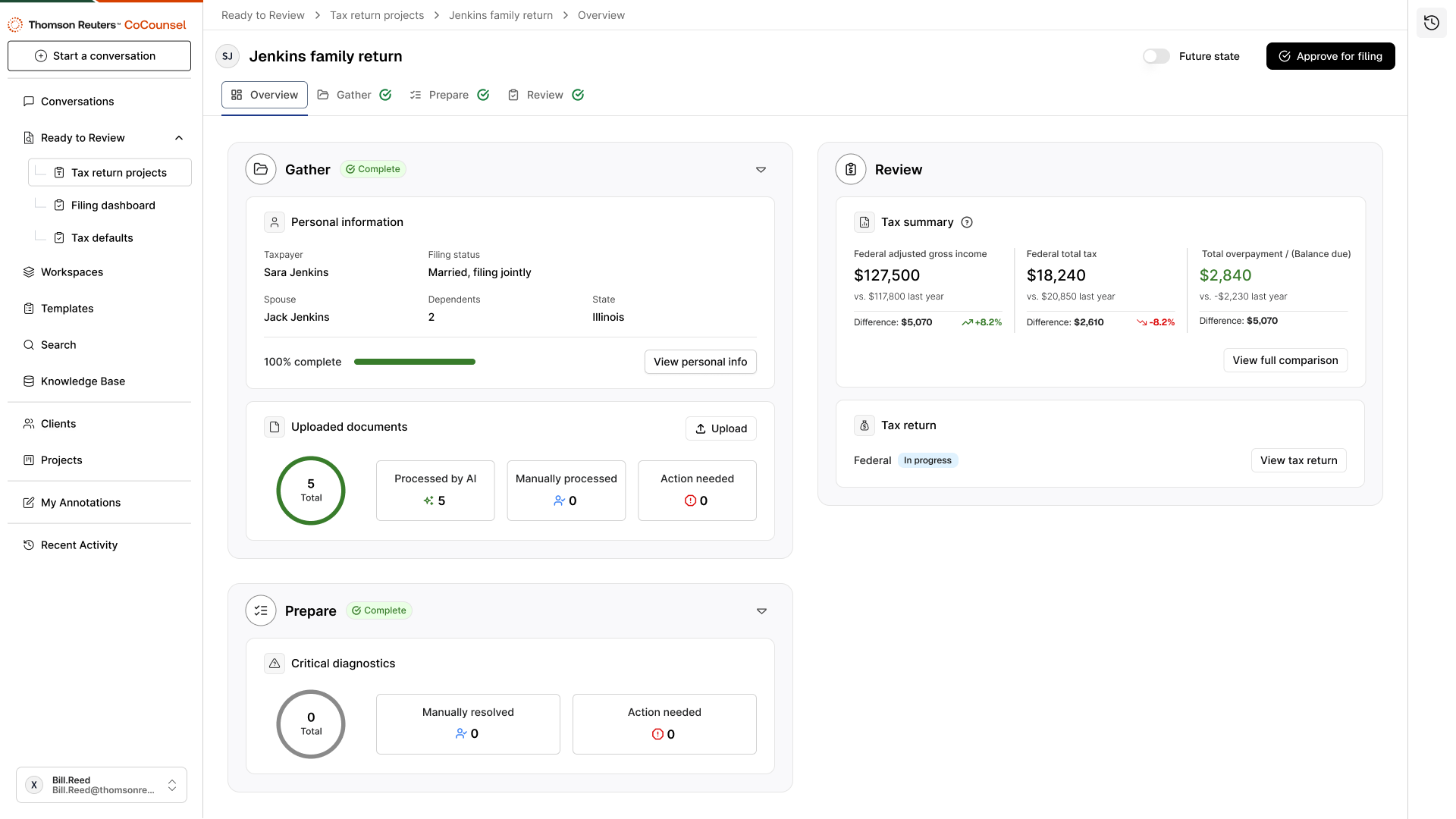 Thomson Reuters Ready to Review
